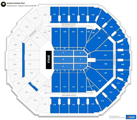 Oakland Arena - Interactive concert Seating Chart. . Oakland arena seating chart